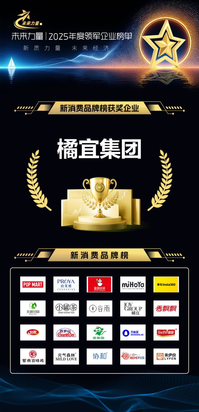 pg电子模拟器免费版|橘宜集团入选202